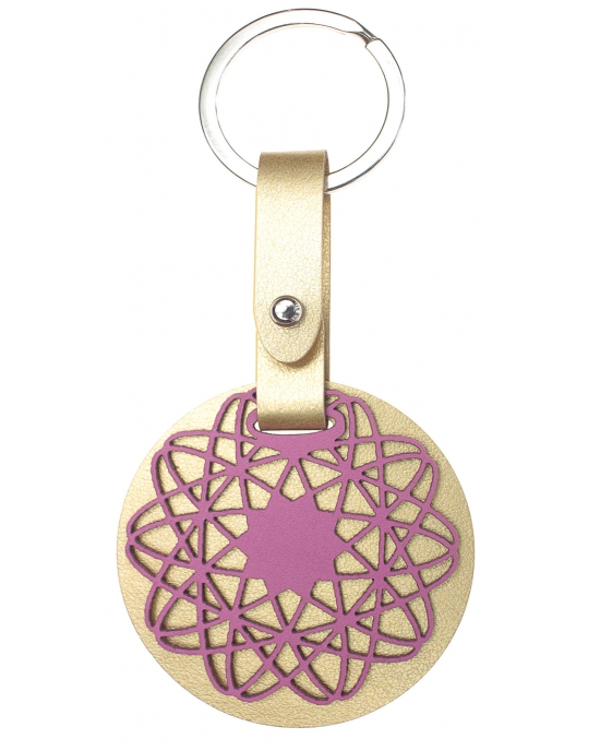 Keyrings Geometry BA77kr