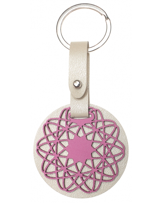 Keyrings Geometry BA77kr