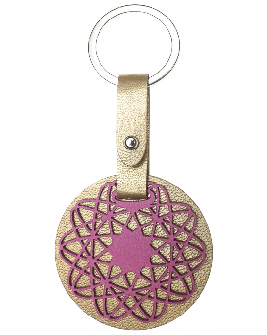 Keyrings Geometry BA77kr
