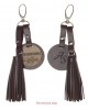 Keyrings LV BAT12