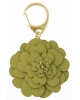 Keyrings Chanel CD319kr