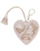 Keyrings  Butterflies CDH63kr