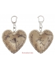 Keyrings Dragonflies CDH69kr
