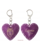 Keyrings Wolf CDH83kr