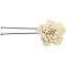 U shaped pins Chanel HPU5