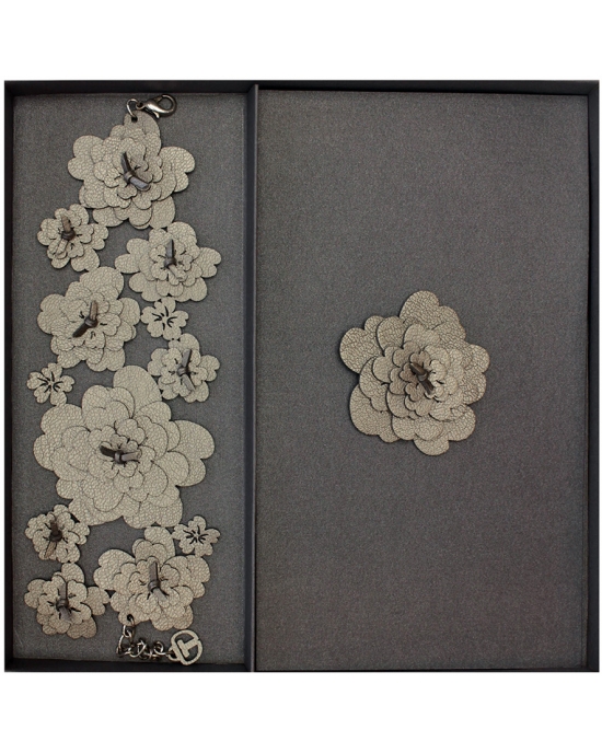 Gift sets Chanel GSJ1ch3